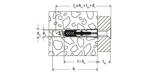 Fischer 10 × 80 Expansion Plugs Tech Specs